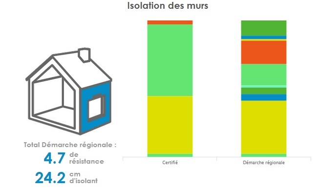 Murs_Isolant_origine.jpg