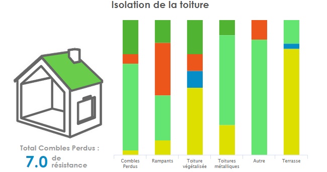 Toiture_isolant_par_type_toiture.jpg